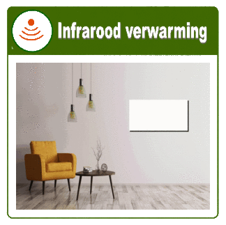 Infrarood Panelen